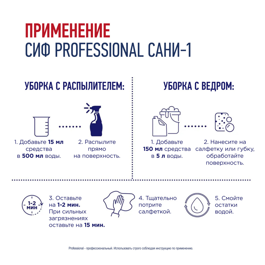 Сиф Professional САНИ-1 5л_4
