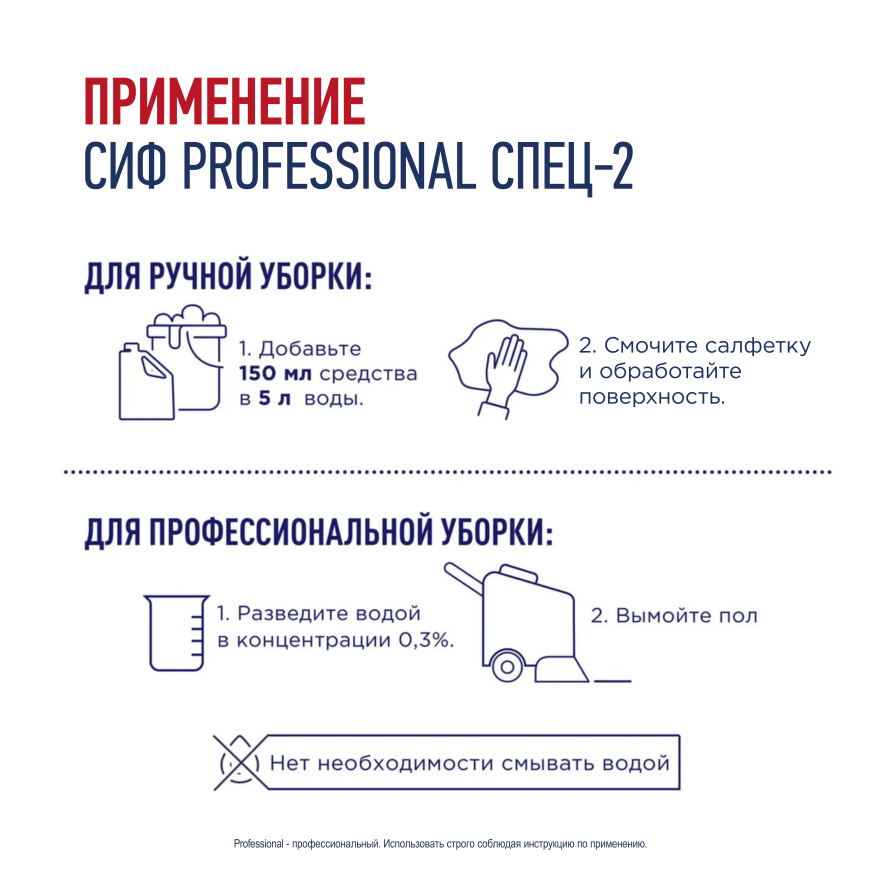 Сиф Professional СПЕЦ-2 5л_5