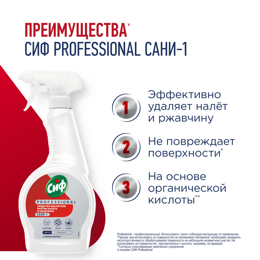 Сиф Professional САНИ-1_3